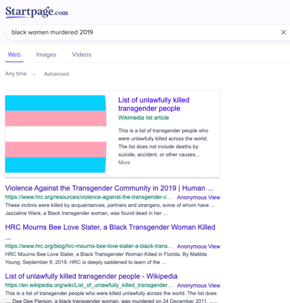 Google these words