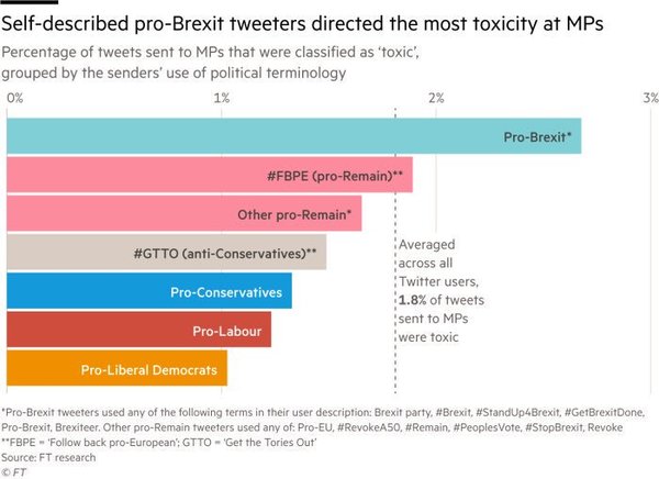 Westministenders: The weasel DIDN'T die in a ditch
