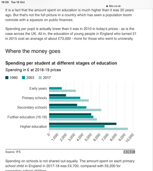 Wibu to consider private school due to wrap around care costs?end