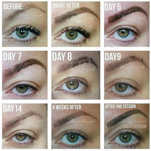 Tell me about your microblading emotional rollercoaster