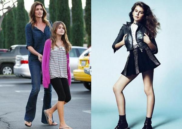 Kids of famous people saying they are famous in their own right!