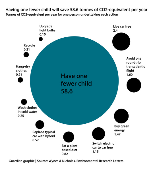 4 children, crazy to consider a 5th