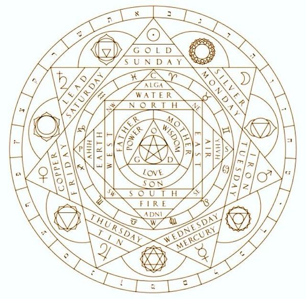 Does anyone know what this is? Pic attached