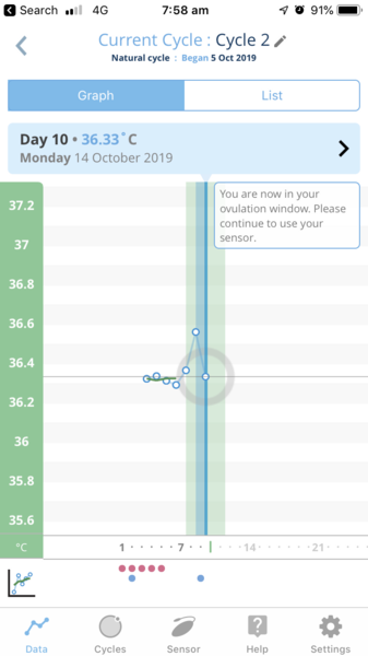 November Bus - testing first week of November 2019