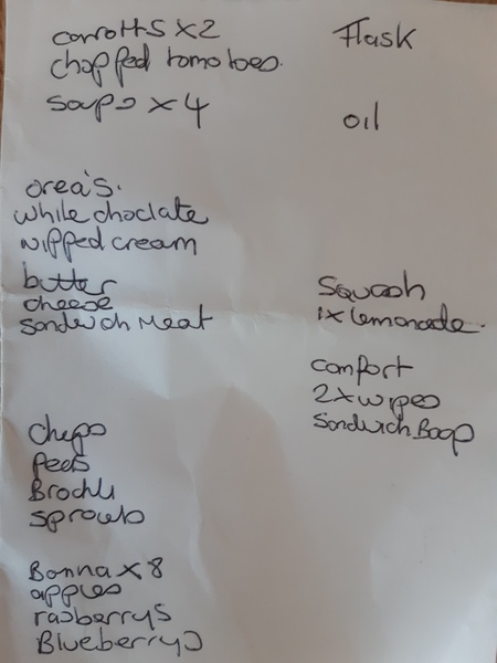 Shopping list