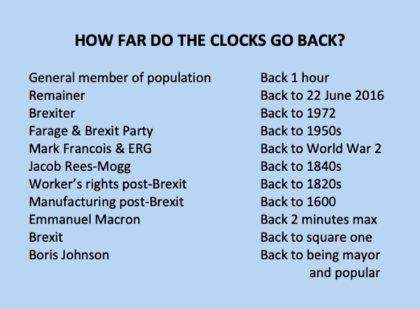 Westministenders: Sub-Prime Minister at large