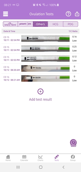 Missed Ovulation?