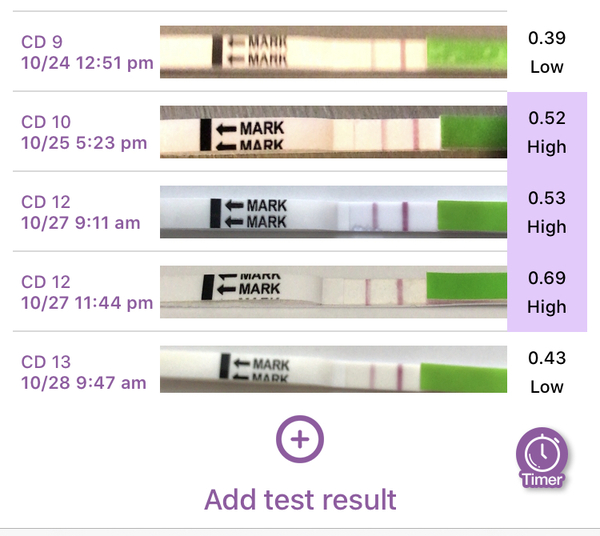 Clear blue digital ovulation...