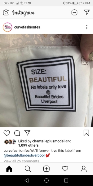 Plus size what are you wearing today