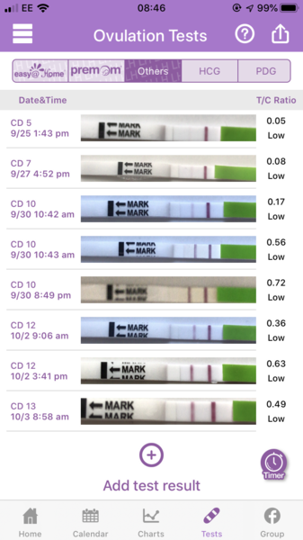 Need some opk advice... see pic!