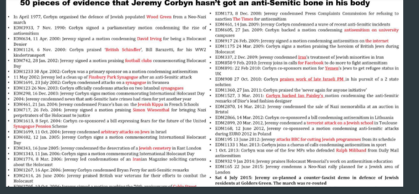 To ask why everyone hates Corbyn?