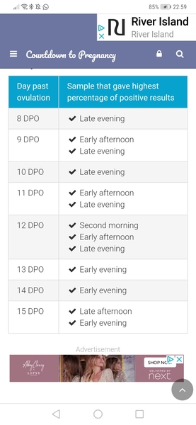 TWW testing on Halloween?