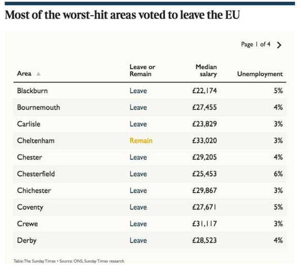 Westministenders: Slow News Fake News