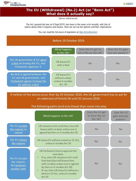 Boris’s Irish solution - is it workable?
