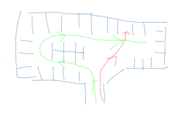 Parking one!!!! With diagram but no possible conclusion.