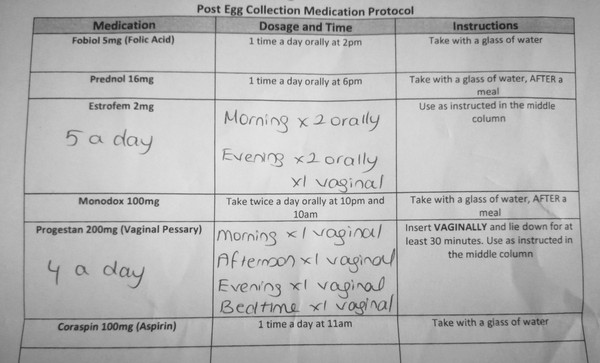 The TMI April onward IVF thread