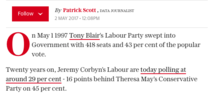 To think the general election will be just as divisive as a 2nd ref would have been