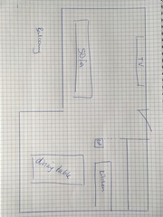 New kitchen. What do I or don't I need?