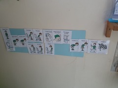 Auties transition to Year 1 - thread 3