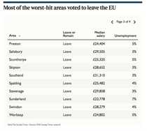 Westministenders: Slow News Fake News