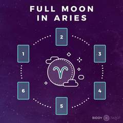 Any Witches Here? Part 9.