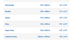 King size duvets on double beds.