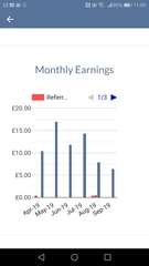 Let's top up our bank balances for Christmas! It's the October earn £10 a day thread