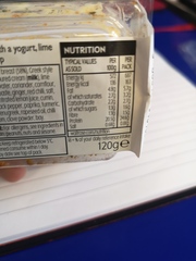 Useful low carb products - with photos!