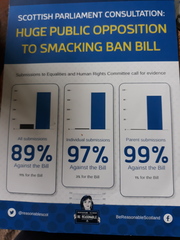 Scotland and the Smacking Ban