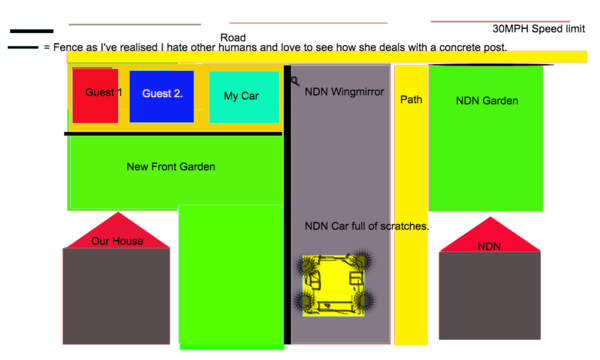 Parking AIBU *with Diagram*