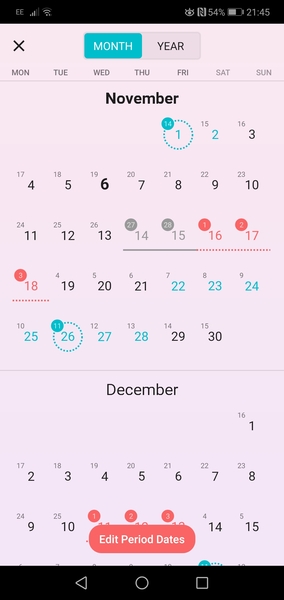 Ovulation day - 2ww just starting
