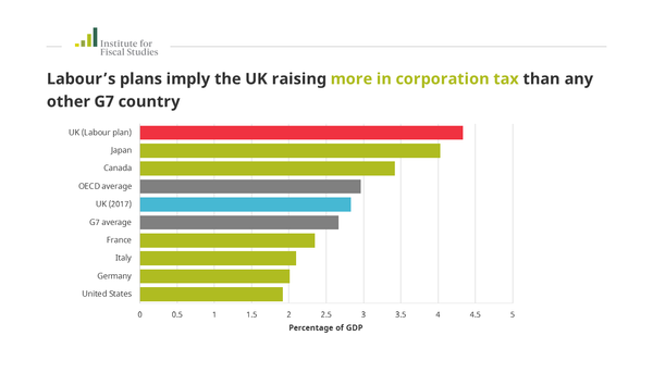 Brexit Arms: the discussion continues....