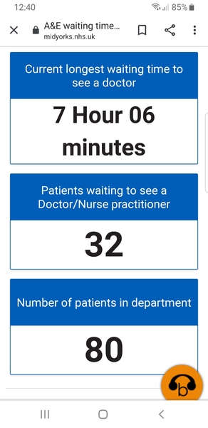 To not want to go to A & E but I can't put weight on my leg!