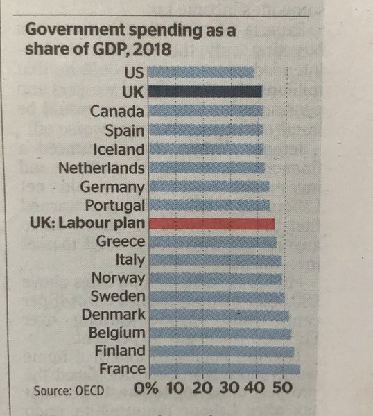 Westminstenders: Manifesto or Bust?
