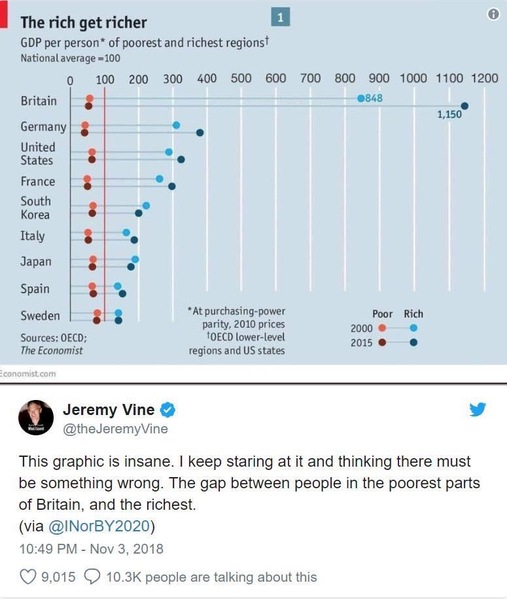 To ask what everyone thinks of this?