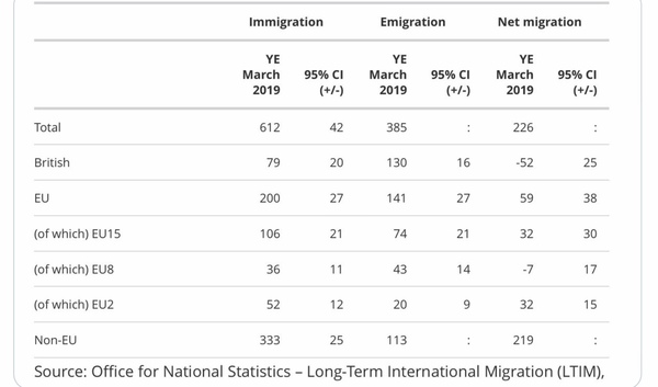 Westminstenders: "They are ahead in the polls"