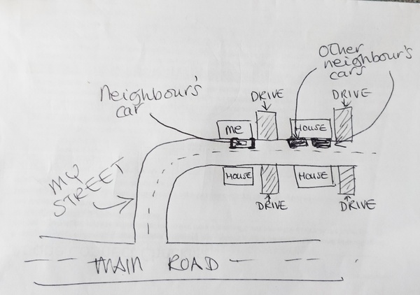 Parking one. With diagram.
