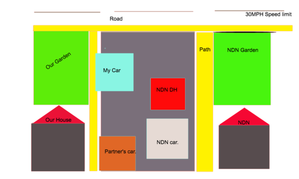 Parking AIBU *with Diagram*