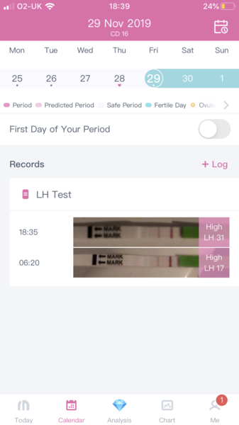 Testing 2nd Week December