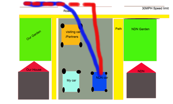 Parking AIBU *with Diagram*
