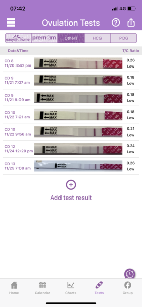 Testing 2nd Week December