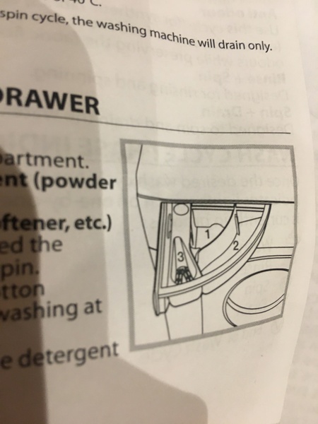 Help! How to open this soap drawer?!