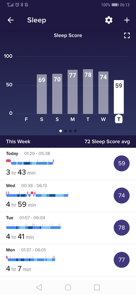 How much sleep do you get?
