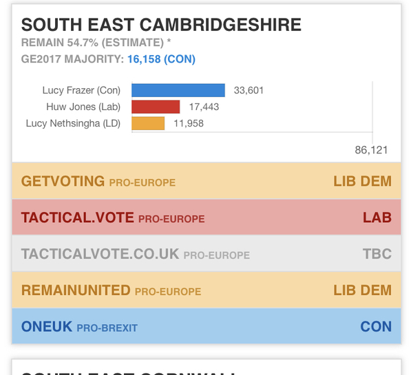 Westminstenders: The Non-Pact Pact
