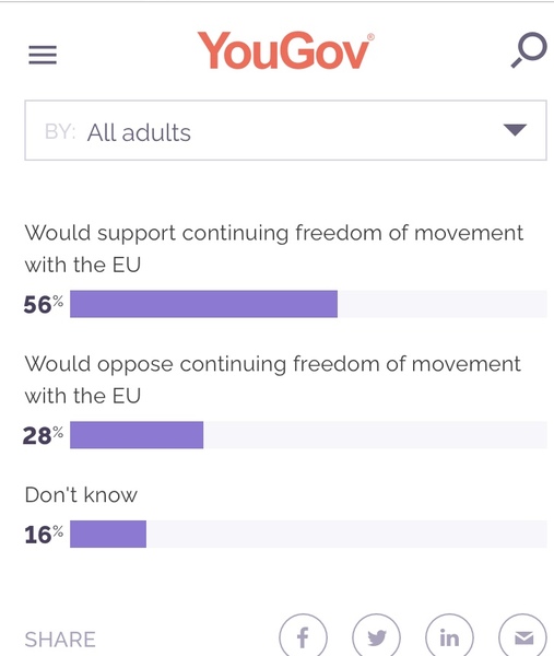 Westminstenders: "They are ahead in the polls"