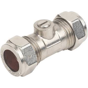 Can't figure out how to turn the water off