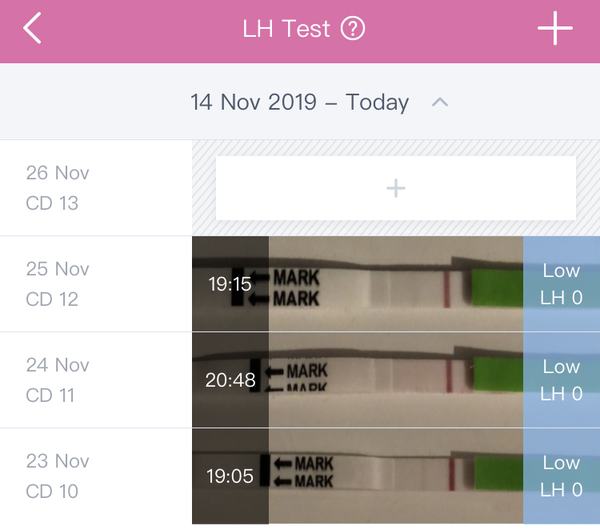 BFN 10dpo