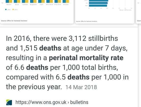To think buying things for a baby doesn't cause miscarriage