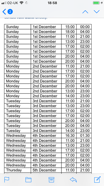 Westminstenders: "They are ahead in the polls"