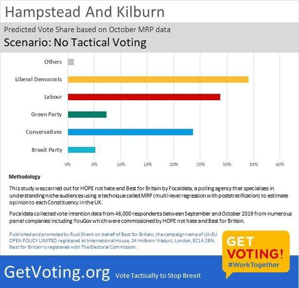 Westminstenders: From Uxbridge to...?